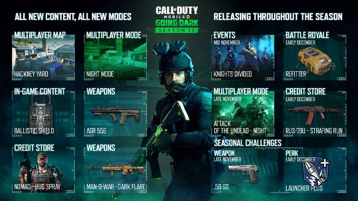 Call of Duty Mobile upcoming events