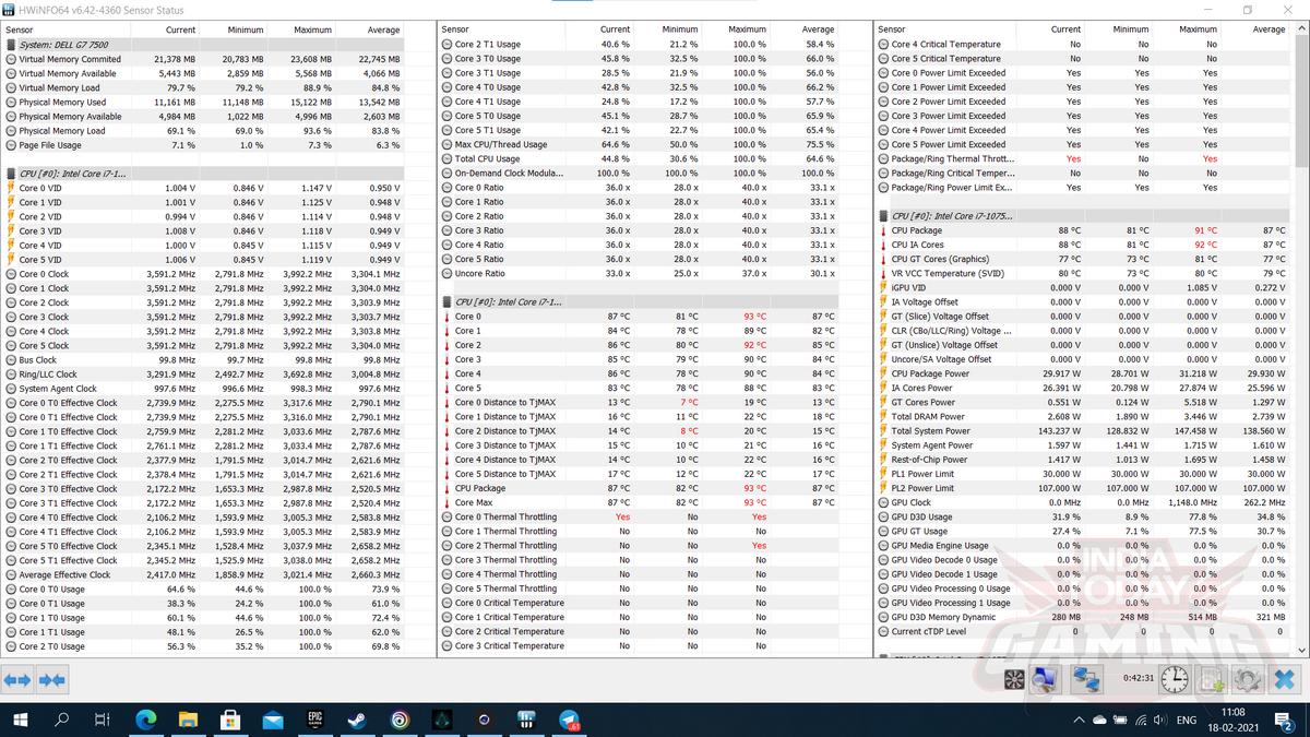 Dell G7 15 7500 temperatures