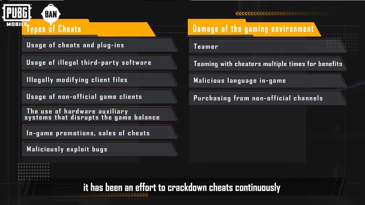 PUBG Mobile different types of cheats